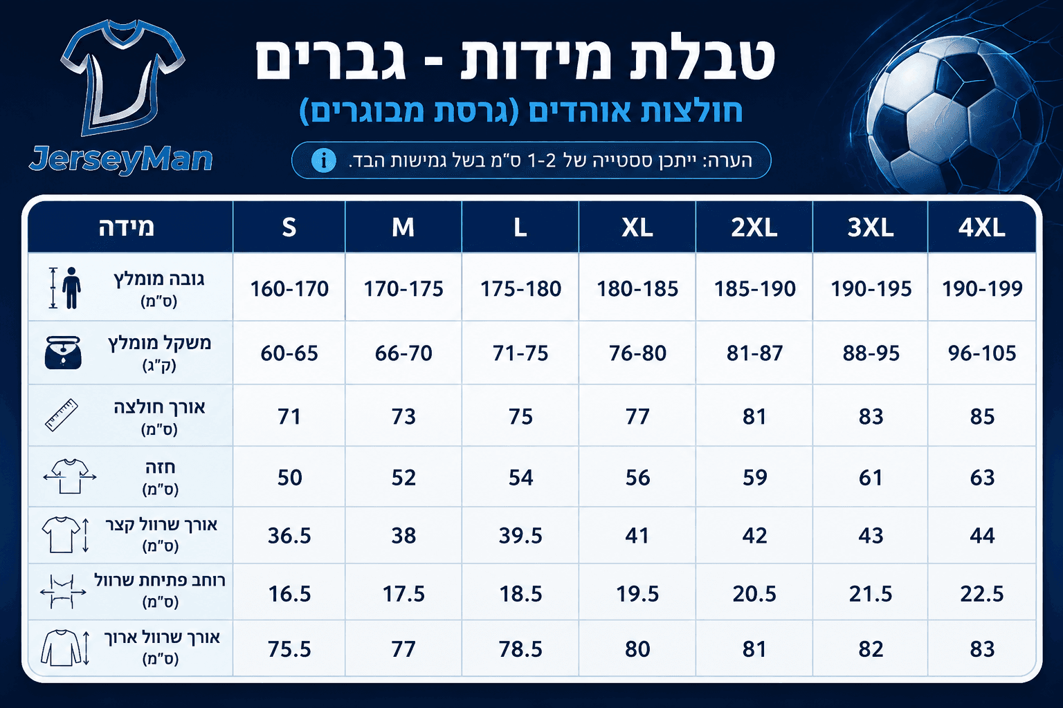 טבלת מידות גברים